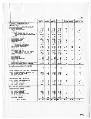 p. 29