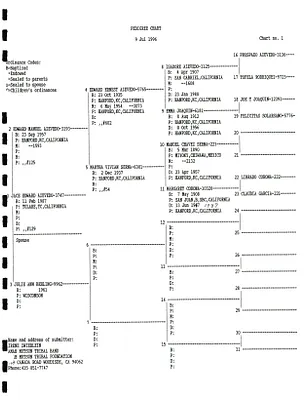 p. 32