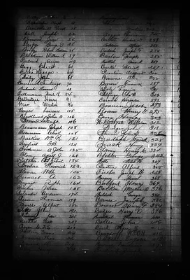 p. 15