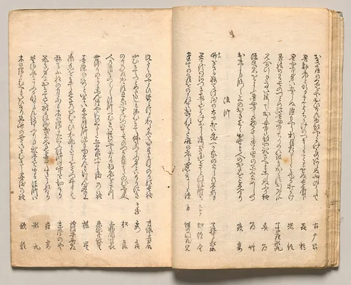 Spread Eleven from Volume Two of People of Japan in Light Verse (Kyōka)