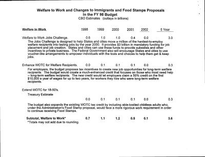 p. 55