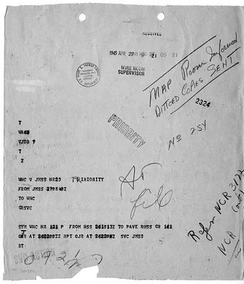 Telegram Notification