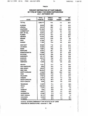 p. 51
