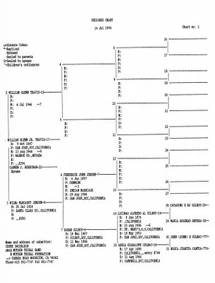 p. 33