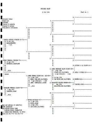 p. 29