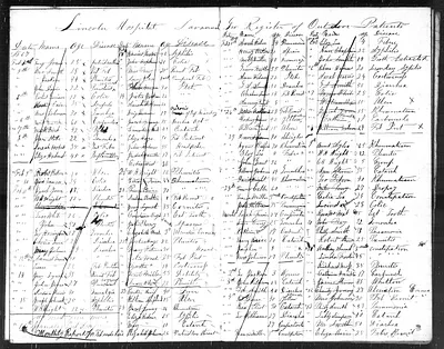 p. 19
