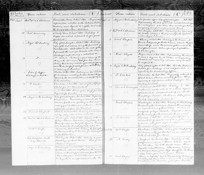 p. 28