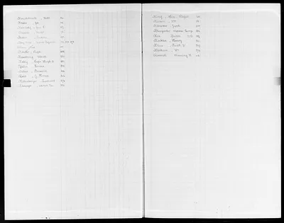 p. 29