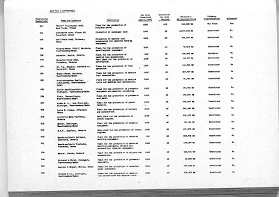 p. 43