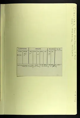 p. 35