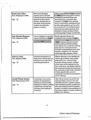 p. 14
