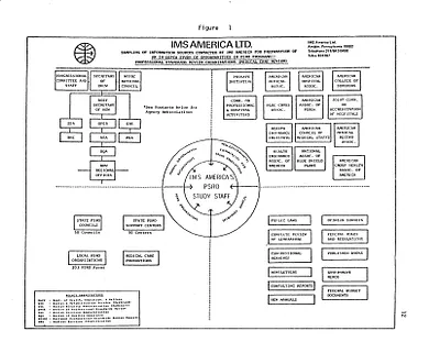 p. 29