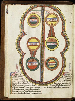 Diagram of Lunar and Solar Eclipse