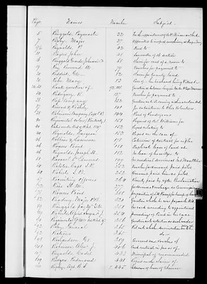 p. 50