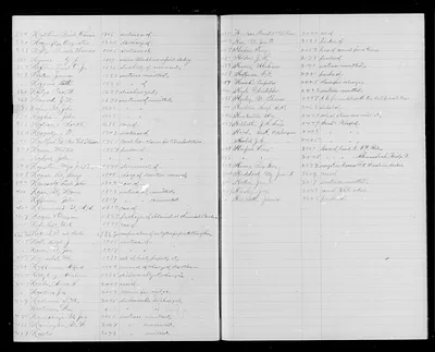 p. 27