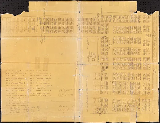 Graves registration, Highland Cemetery