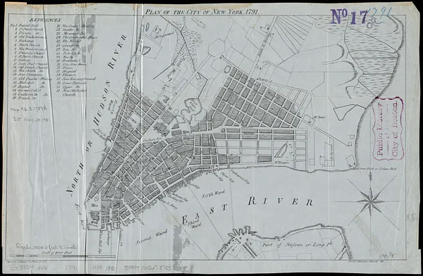 Plan of the city of New York, 1791