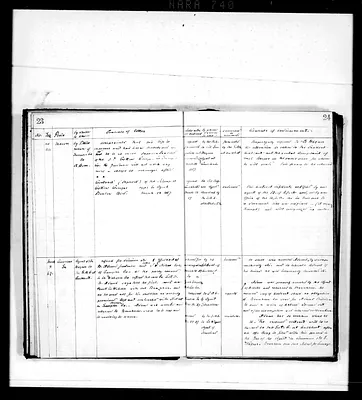p. 15
