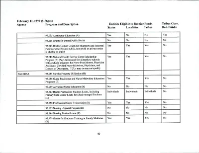 p. 41