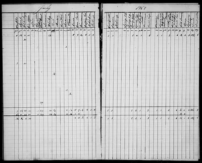 p. 22