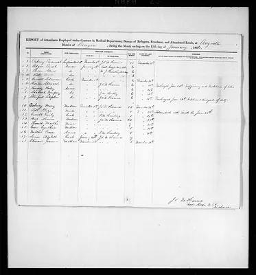 p. 28