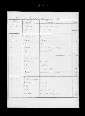 p. 29