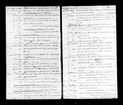p. 43