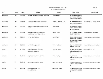 p. 35