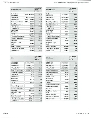 p. 18