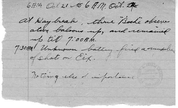 Report of Artillery Activity