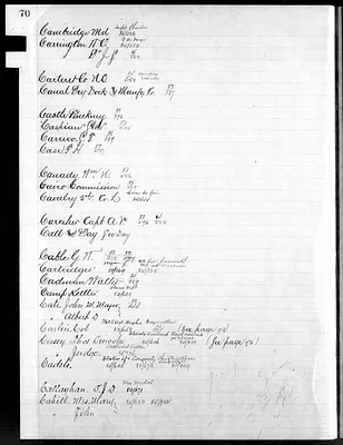 p. 60