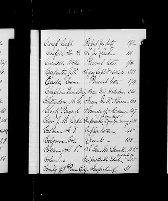 p. 27