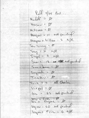 p. 12