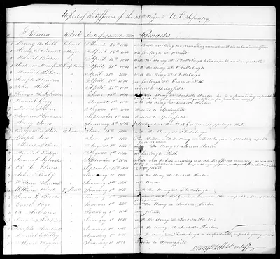 p. 6