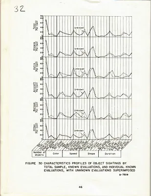 p. 42