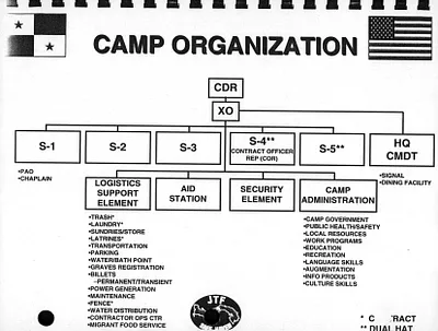 p. 34