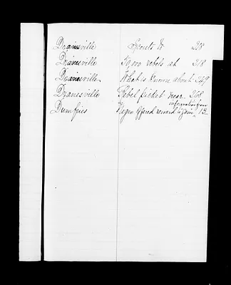p. 32