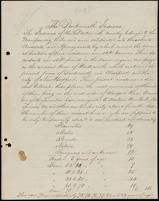 Report- The Dartmouth Indians