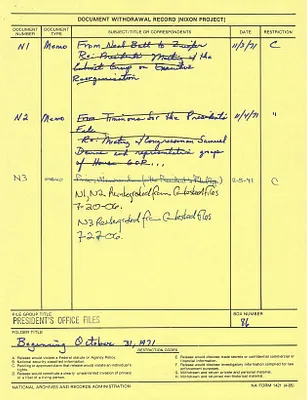 Memoranda for the President--Beginning October 31, 1971