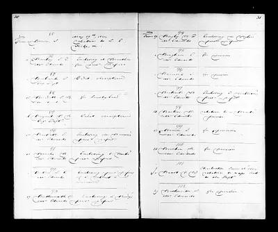 p. 25