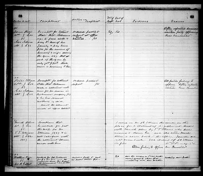 p. 46
