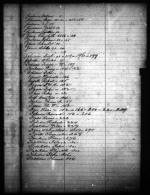 p. 12