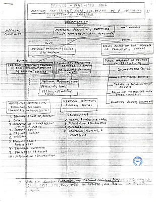 p. 14