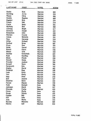 p. 47