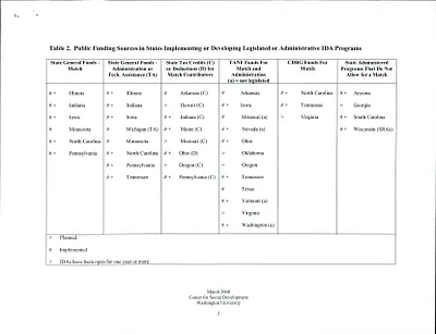 p. 16
