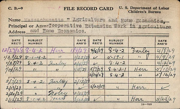 Page 1925