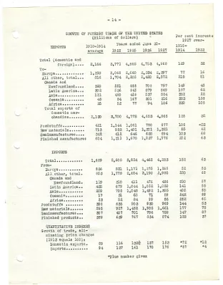 p. 18