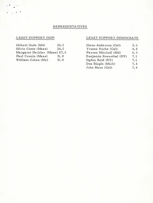 p. 53