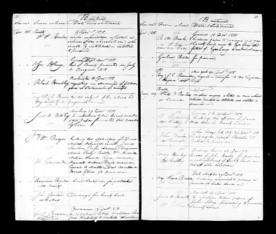 p. 21