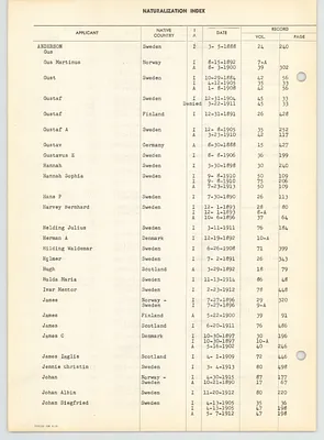 p. 22